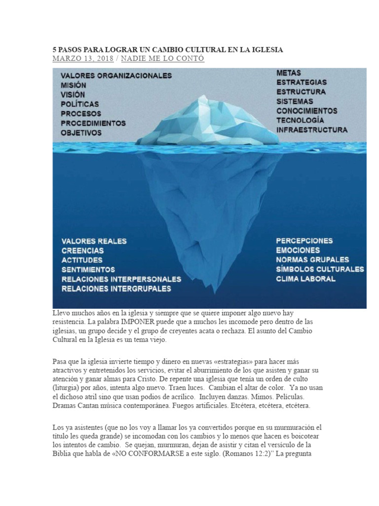 Cambio Cultural en la Iglesia | PDF | Comportamiento | Liderazgo