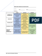 Rúbrica para Trabajo de Investigación