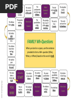 WH - Questions Board Game With Family Vocabulary - Present Simple