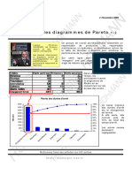 Pareto Maintenance