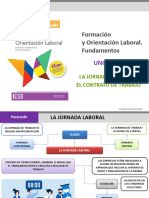 Presentacion Aula Unidad 2 - FOL Fund 4a Ed 2023