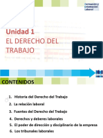 Ud1 Fol23 El Derecho Del Trabajo