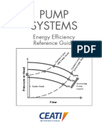 CEATI Pump Systems