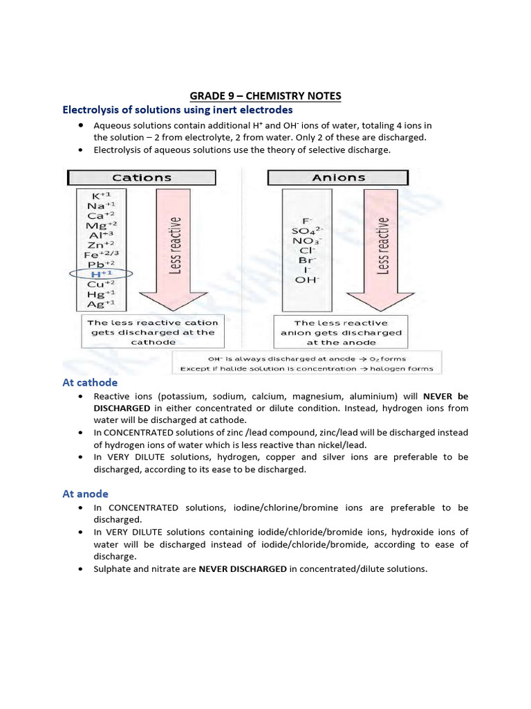 Electrolysis of Solutions Using Inert Electrodes PDF Chlorine