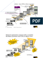 Next Gen Metro Networks for VAR 070524