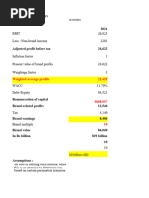 Brand Valuation Methods