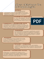 Infografia de Las 7 Maravillas Del Mundo Moderno