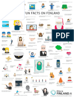 English Class - 100 Facts About Finland