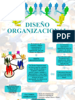 Diseño Organizacional 12
