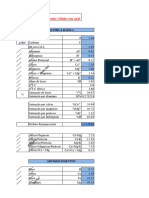 Planilha de Análise de Solos Modificada