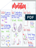 16 - Hidrostática Parte I