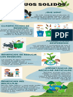 Green & Brown Neutral Work From Home Productivity List Infographic