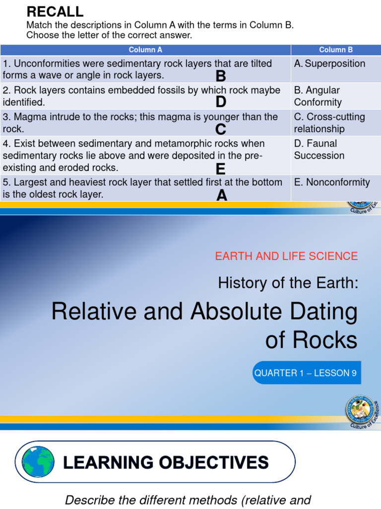 Absolute and Relative Dating Methods | PDF | Radioactive Decay | Rock ...