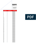 01.02. CXC - InV1 - Factura - NotaDebClientes-Detalle