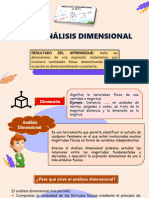 Física - Clase4 - Análisis Dimensional - 2023-2S