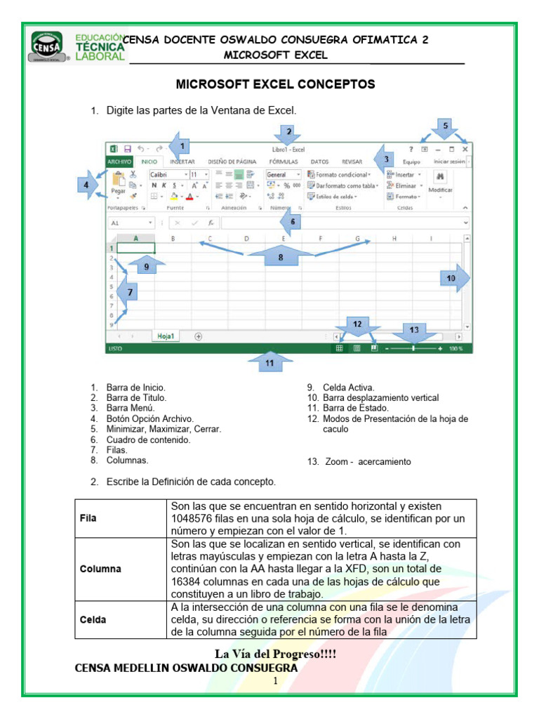 Conceptos Clave de Microsoft Excel | PDF | Microsoft Excel | Hoja de ...