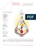 Aguilera Christinahumandesignchart