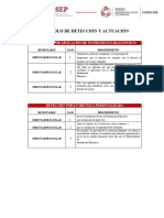 Protocolo de Dectecion y Actuacion 261022