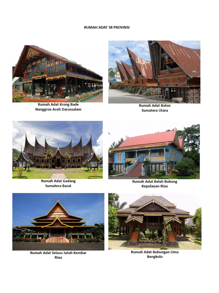 Rumah Adat 38 Provinsi | PDF