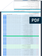 Students Portal