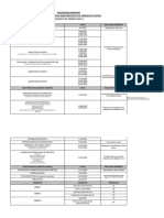 Trabajo Diagnostico 2023