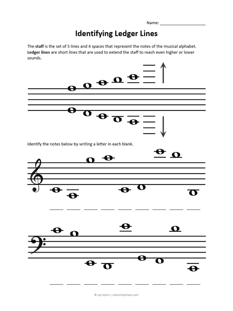 Identifying Ledger Lines PDF