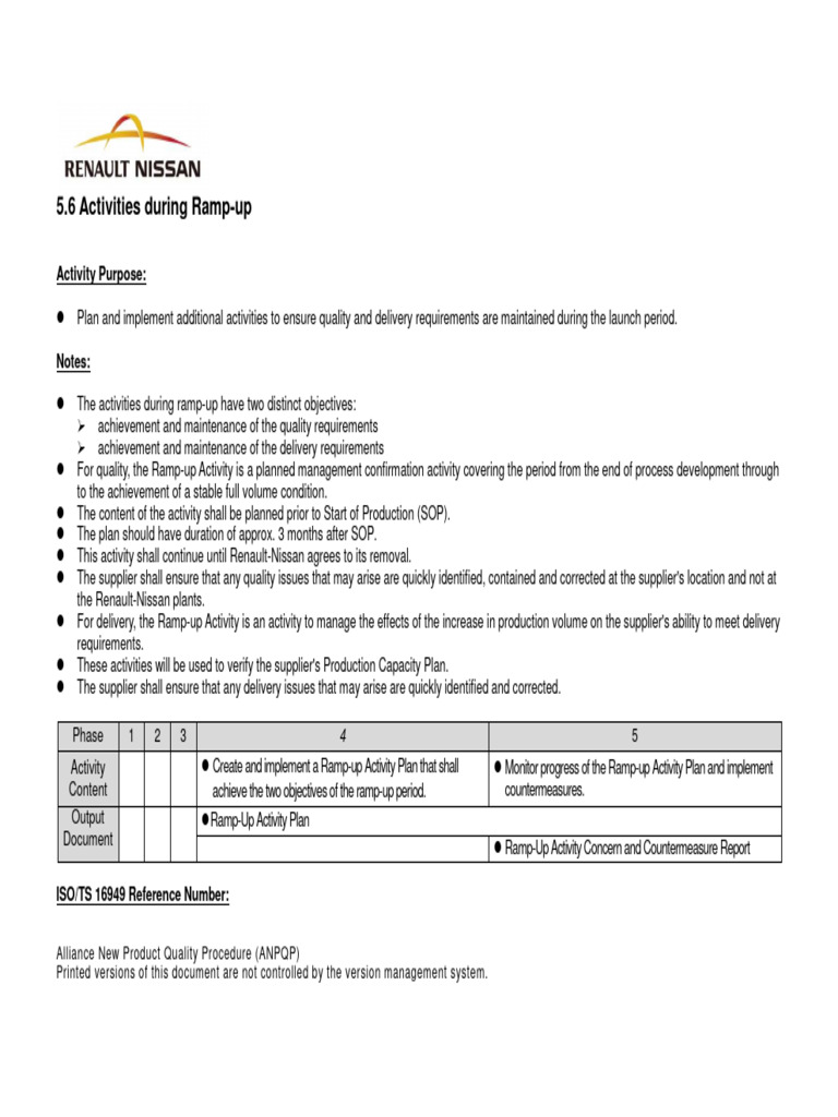 05600En30 Activity During RampUp PDF