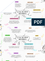 Lluvia de Ideas Geogebra