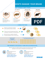 Rodents Infographic - v4 PDF