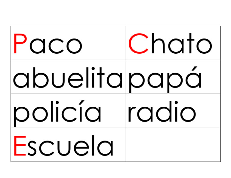 Palabras clave: familia y escuela | PDF