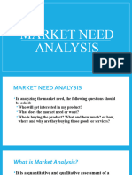 Lesson 5 Market Need Analysis