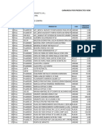 Ganancia Productos Vendidos 202311181624288