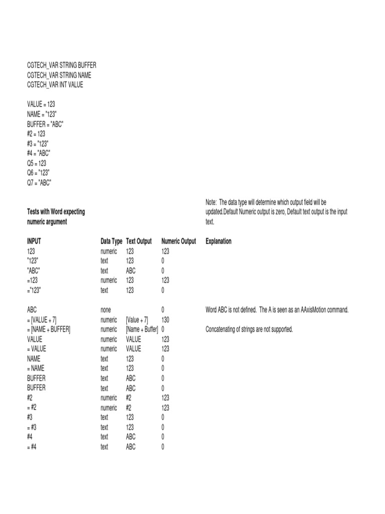 Strings | PDF | Parameter (Computer Programming) | String (Computer ...