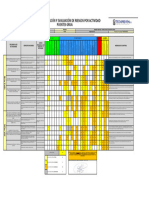 ANALISIS, IDENTIFICACIÓN Y EVALUACIÓN DE RIESGOS ARMADO Y MONTAJE PUENTES GRUAS Rev. 01