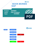 Manual Book Rawat Inap Dan Penunjang