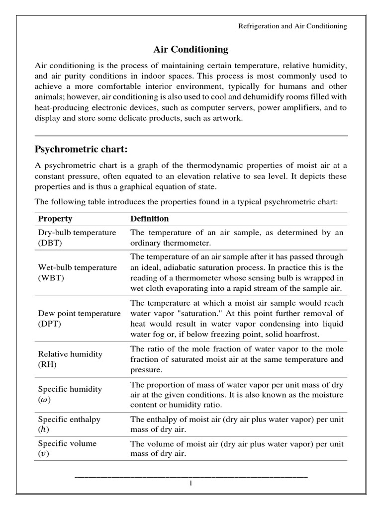 6 - Air Conditioning | PDF | Humidity | Thermodynamic Properties
