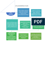 Diagrama de Procesos - Farid Perez