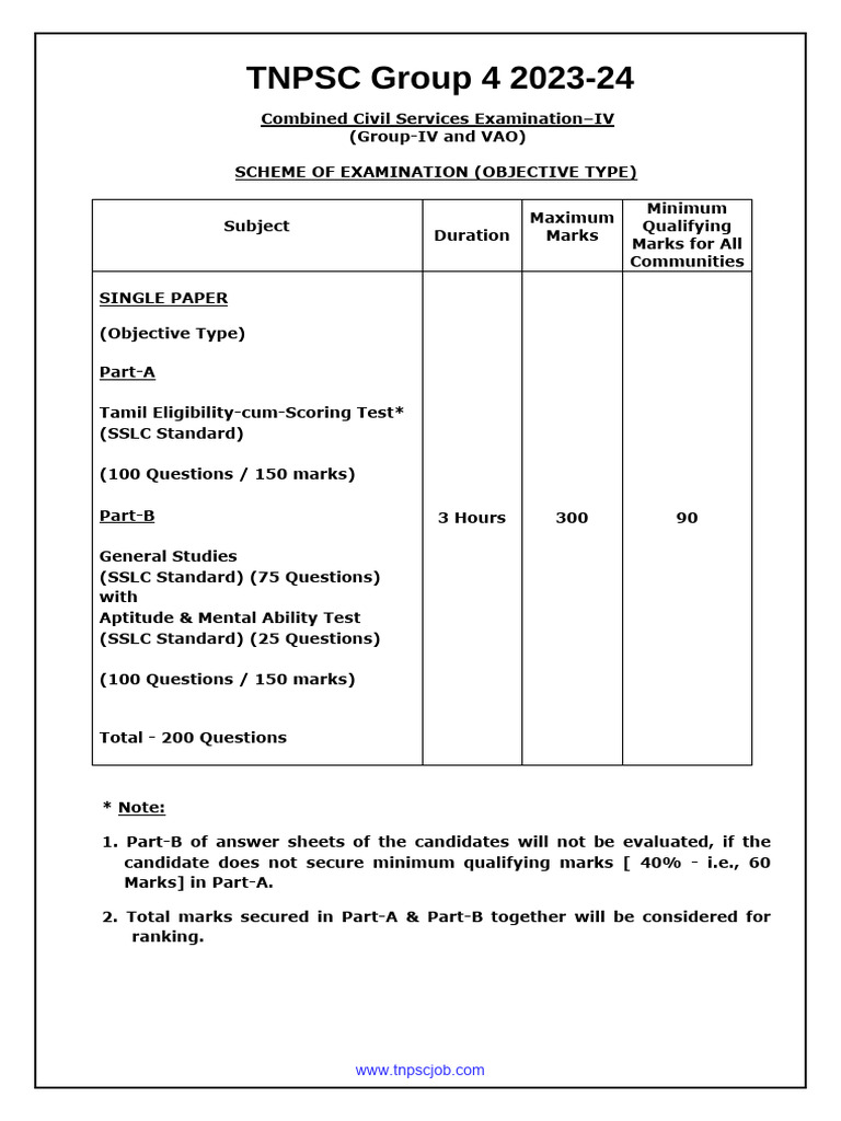 tnpsc-group-4-syllabus-in-tamil-2023-pdf