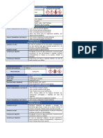 Fichas de Seguridad Guia N°8