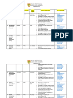 International Linkages 2