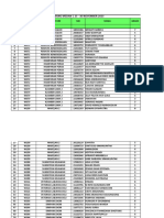 Jadwal FT Personil Toko Branch Medan 23 - 30 November 2023 Kirim