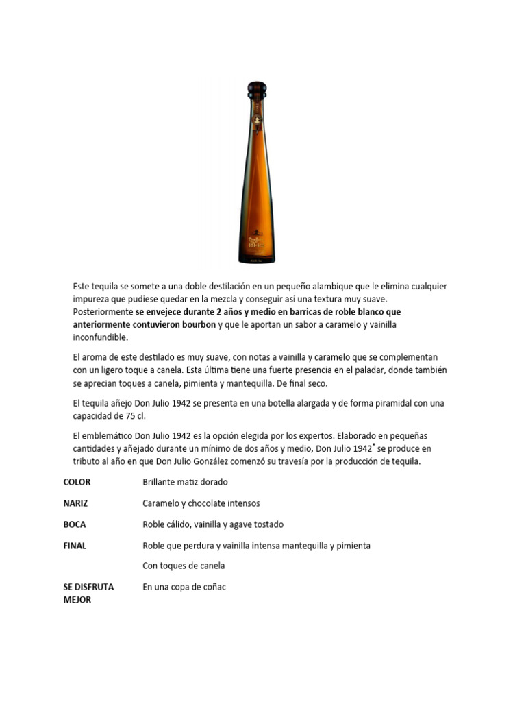 Don julio 1942 tequila ficha tecnica pdf