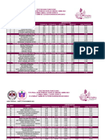 Rundown Small Choir B FSPG 2023 - Fix 31 Oktober