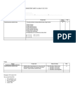 Format Kisi-Kisi Soal Pas