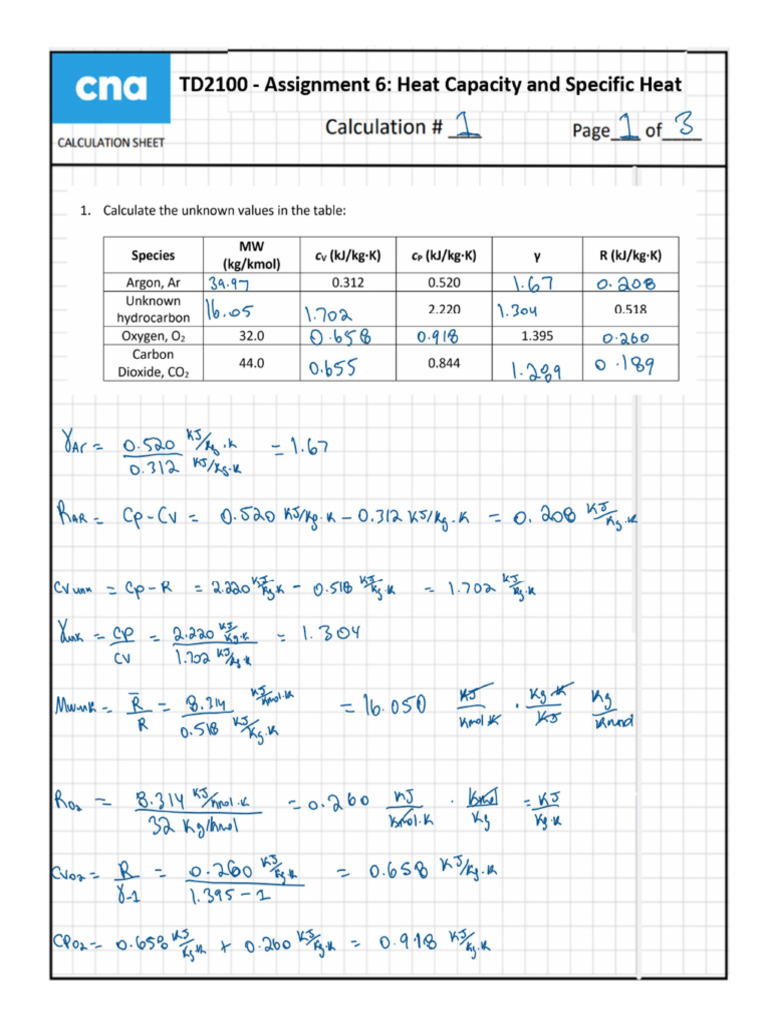 TD2100 Assignment6 | PDF