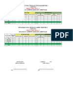 Penjabaran Soal Pts Ips