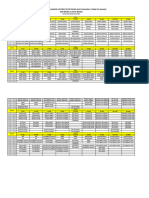 Jadwal KBM SMK BPSK 2 Bekasi Rev 4 Semester 2