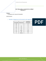 Control de Produccion Ejercicios Semana 4 .Lineas de Balanceo