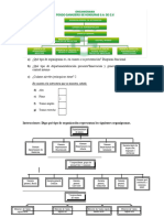 Copia de Práctica de Organigramas