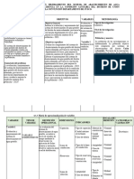 Guía de Formatos